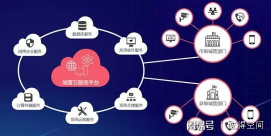 城市管理，數造未來 立得空間第四屆合作伙伴大會圓滿落幕，共探數據庫管理與咨詢服務新篇章